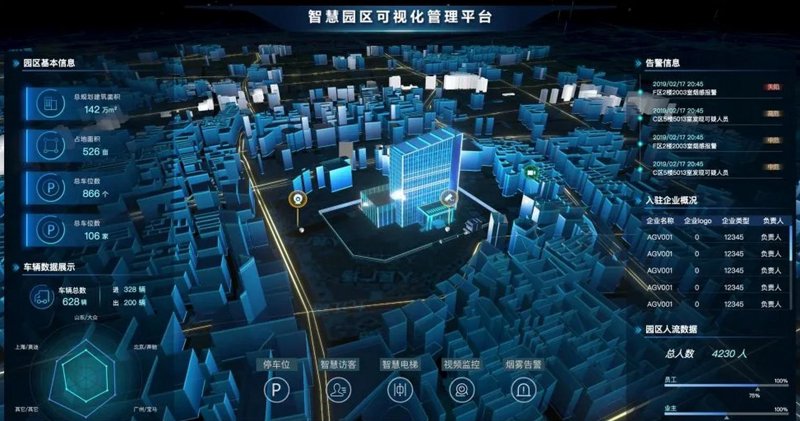 软件定制开发：企业数字化转型的助推器