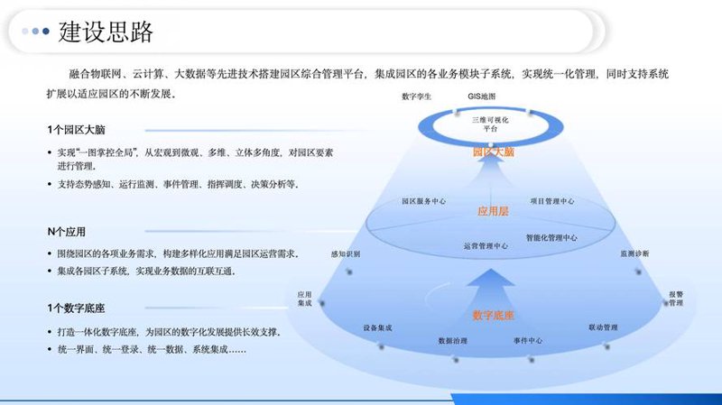 IT外包服务：企业发展的得力助手